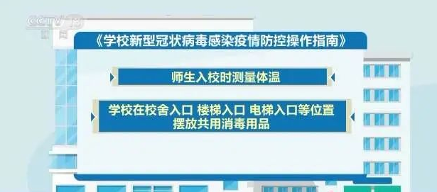 【防疫科普】事关开学返校！国家最新明确 