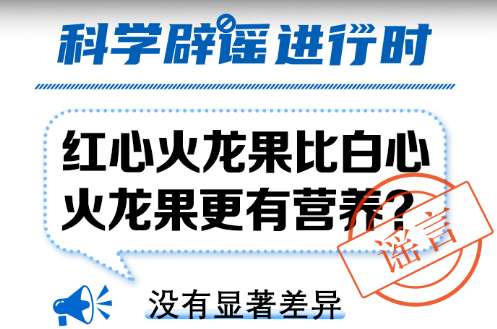 【科学辟谣】红心火龙果比白心火龙果更有营养？二者的差异是…… 