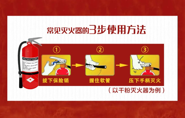 火灾警示宣传教育月 | 人人讲安全、个个会应急着力提升全社会抗御火灾能力 