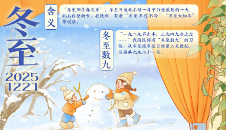 今日，冬至。“一九二九不出手，三九四九冰上走…….”我国民间有“冬至数九”的习俗，从冬至或冬至日的第二天数起，前后共九九八十一天 